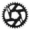 PLATO SRAM X-SYN EAGLE